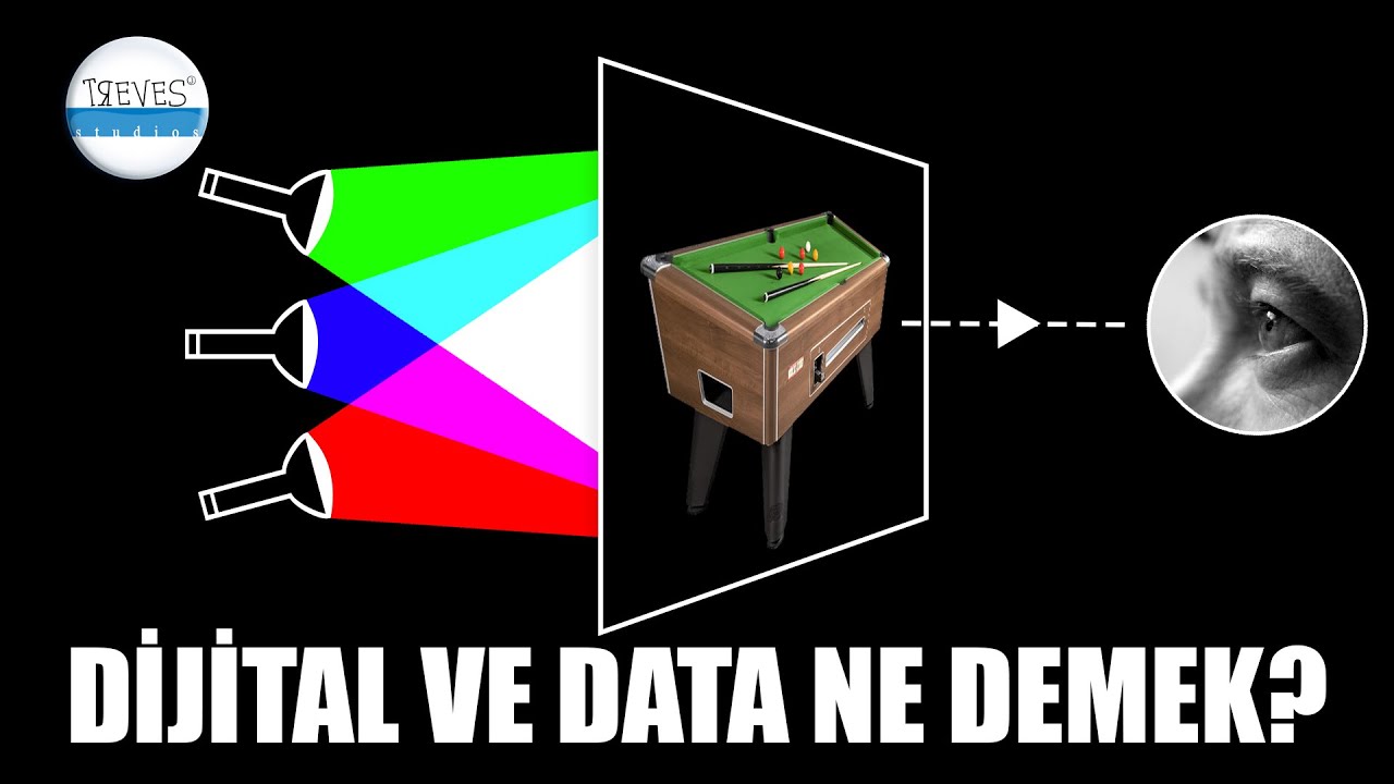 Dijital Grafiklere Giriş 01 (Dijital ve Data Ne Demek?) YouTube