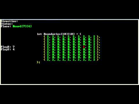 [C++] ASCII art - Virtual 2D array | ASCII Art | Know Your Meme