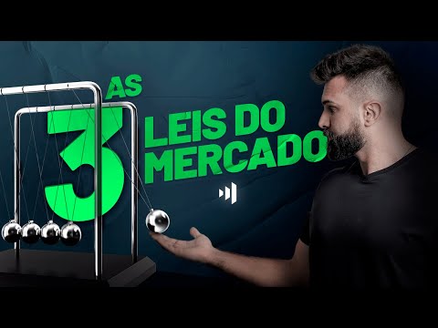 Vídeo: Quem regula a manipulação de preços?