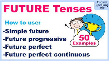 ALL FUTURE Verb Tenses: Simple, Progressive, Perfect and Perfect Continuous  50 examples + Diagrams