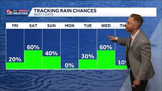 Information More Active Pattern Across The Gulf Coast Over The Next Week News