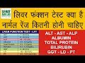 Bilirubin Test Total and Direct Test Procedure and Normal ...
