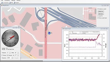SDR Direction Finding: Walking around the car (map)