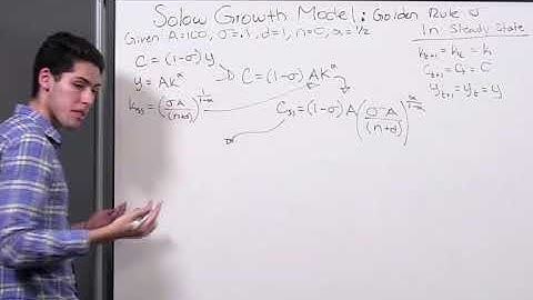 SolowGrowthRateGoldenRuleSavingsRatePart6of6