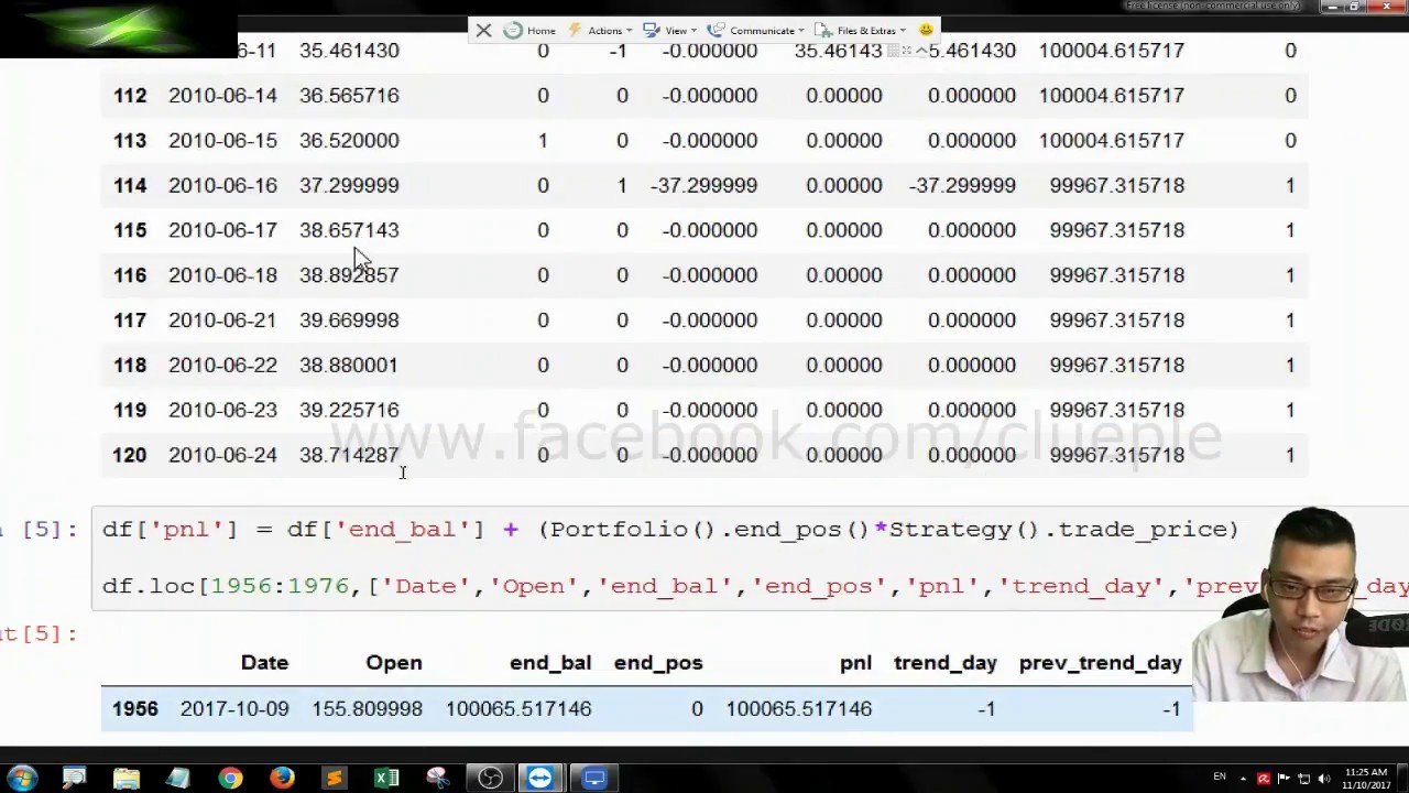 Ana501502| Calculating Profit & Loss + Graphing | Python Backtest With ...