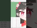 【#魂募集】Vtuber用Live2Dモデル 梅チャイナの女の子【MUKU様コラボ】
