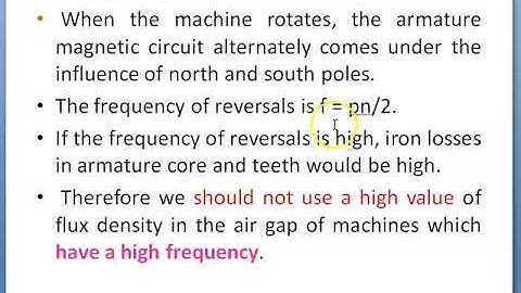 Video 2. 2 Specific Magnetic Loading