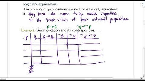 zyBooks Discrete Math 1 4