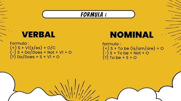 Infografi of language feature in Analytical Exposition.