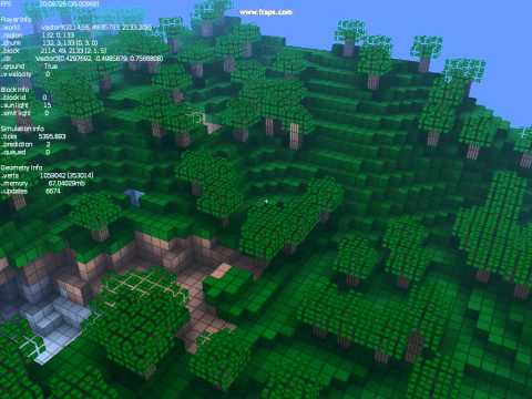 C# Voxel Escapades - Recap