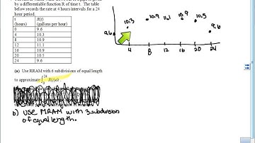 #5a Chapter 5 Review Calculus AB