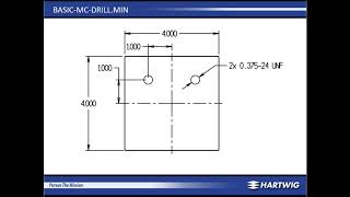 Basic Okuma Machining Center Virtual Training Wealth