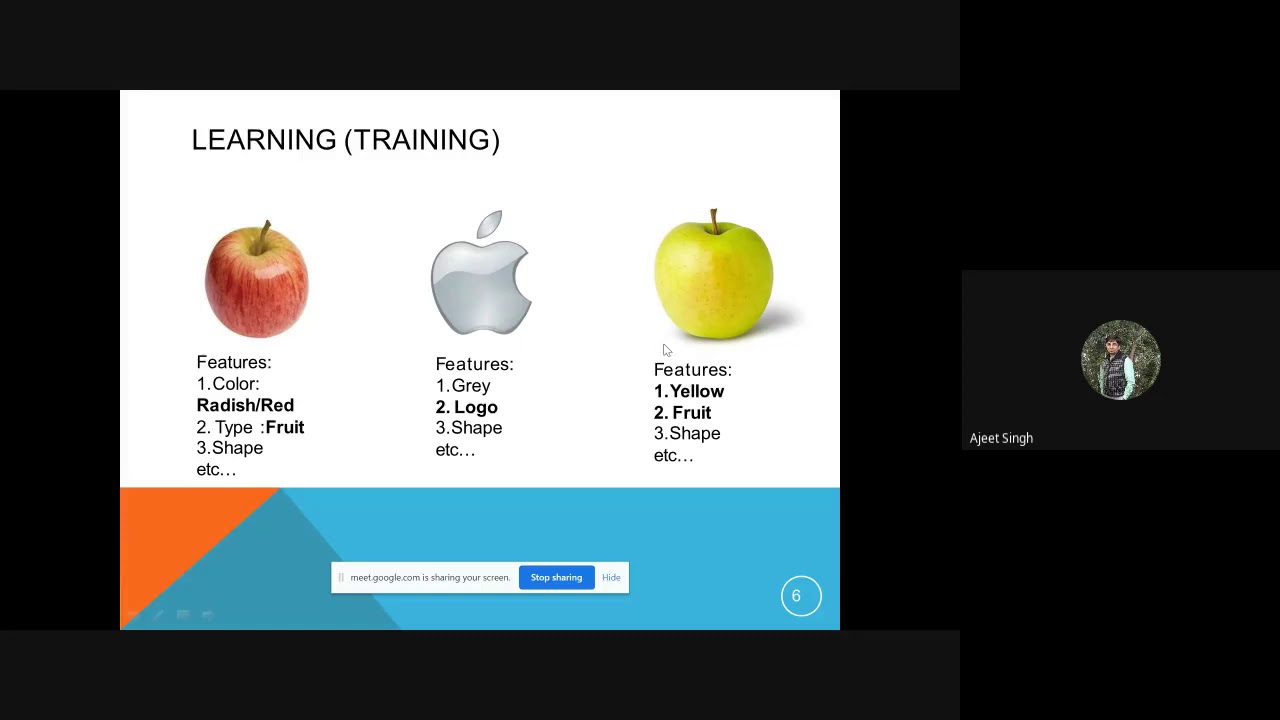 Value added course on Machine Learning | RKGIT | Computer Algorithms | ML |Artificial Intelligence |