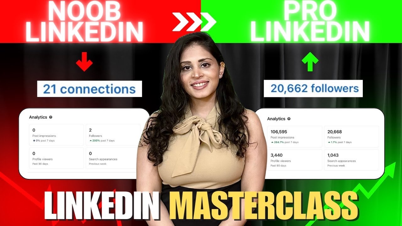How will I create LinkedIn profile in 2025 to get 25+ Interview Calls ...