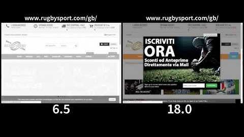 Before & After - Prestashop Speed Optimization Results