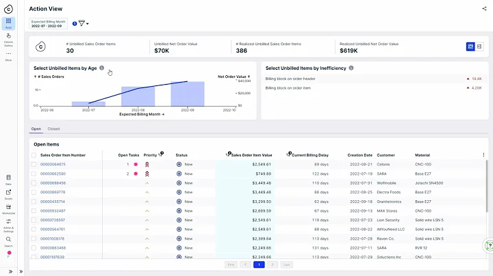 Celonis Shipped Not Invoiced App | Demo