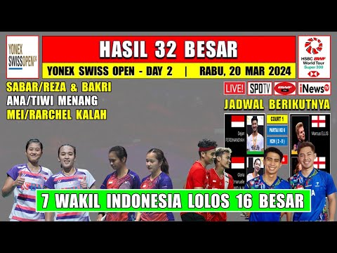 Hasil Swiss Open 2024 Hari Ini Day 2 ~ SABAR/REZA BAKRI &amp; ANTI Menang ~ 7 Wakil Lolos 16 Besar