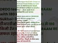 Top Current Affairs – 8 DEC 2025  UPSC, SSC, NDA, CDS, Banking  #cdsliveclass #ndatricks #gk #cds