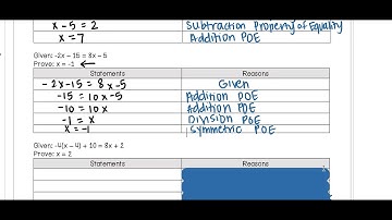 Properties & Proofs Part 1