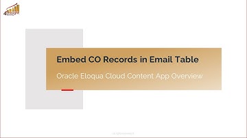 Embed CO Records in Email Eloqua Cloud App
