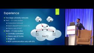 Proactive Network Configuration Validation with Batfish