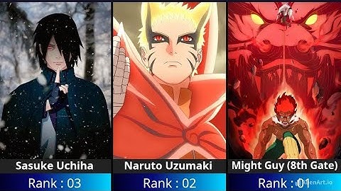  Strongest Taijutsu Users in Naruto & Boruto