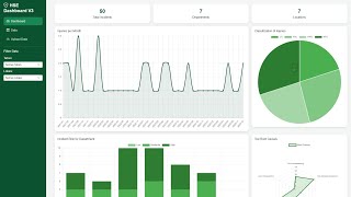 HSE Dashboard V3 screenshot 4
