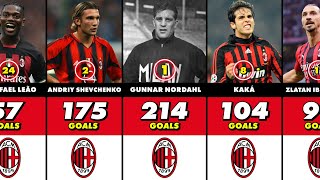 AC Milan Best Scorers In History | TOP 50