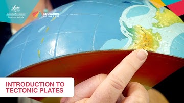 Introduction to tectonic plates (primary)