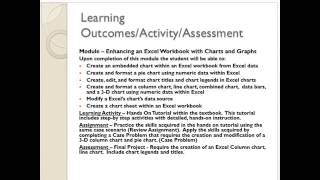 Writing Measurable Outcomes - Part 2