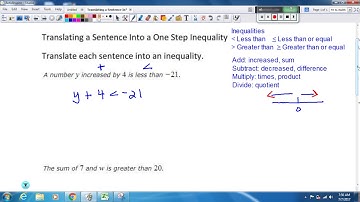 Translating a Sentence Into a One Step Inequality