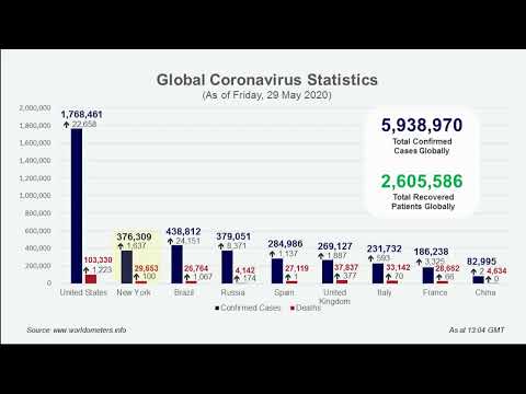 Coronavirus Update Press Briefing May 29, 2020