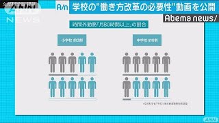 「働き方改革」訴えるユーチューブ動画　文科省公開(19/03/09)