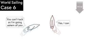 Can a starboard boat tack while a port boat is passing astern of them? [Sailing Rules 2021-2024]
