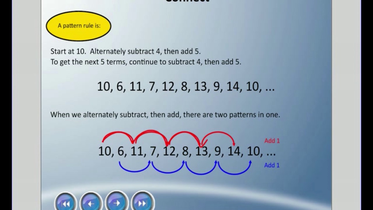 What is the number pattern rule?