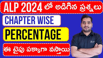PERCENTAGE 2024  ALP లో అడిగిన ప్రశ్నలు | RRB ALP 2024 MATHS IN TELUG | RRB MATHS SALEEM #viralvideo