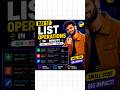 Day 12 | Python List Operations in 1 Minute 🔥 | Append Remove Update
