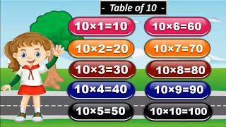 Learn Multiplication Table Of Ten 10 X 1 10, Table Of 10, 10 Times Table,Maths Table,10 Ka Table,