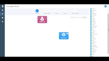Introduction -  What is RankCipher [Video 1]
