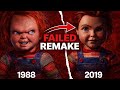 Pourquoi Tout Le Monde A Détesté Le Remake De Chucky mp3