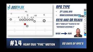 Run Pass Option in the Red Zone