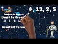 Ordering Whole Numbers Quiz