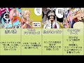 【ワンピース】〝空島編〟壮大な伏線まとめ【ONE PIECE】