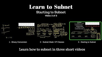 Learn to Subnet - Video 3 - Starting to Subnet