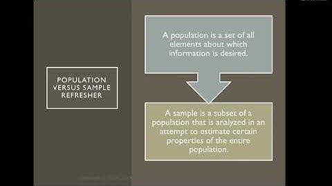 Finite Math Section 7.4ish, Population Vs  Sample