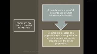Finite Math Section 7.4ish, Population Vs  Sample Wealth