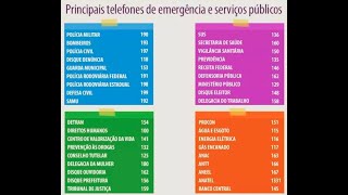 MagnusBilling, TELEFONES DE EMERGÊNCIA E SERVIÇOS PÚBLICOS
