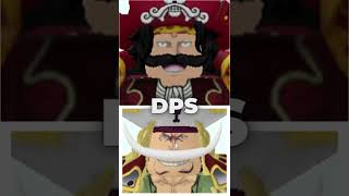 PIRATE KING VS WHITEBEARD (PRIME) ASTD Who Is Strongest ( Roger vs WB )