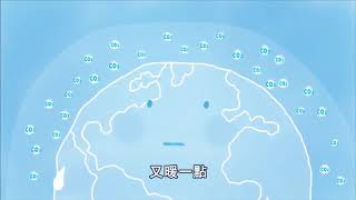 什麼是低碳生活