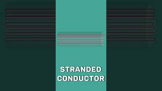 Stranded Conductor